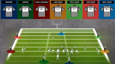 guia_nfl_equipa_arbitragem